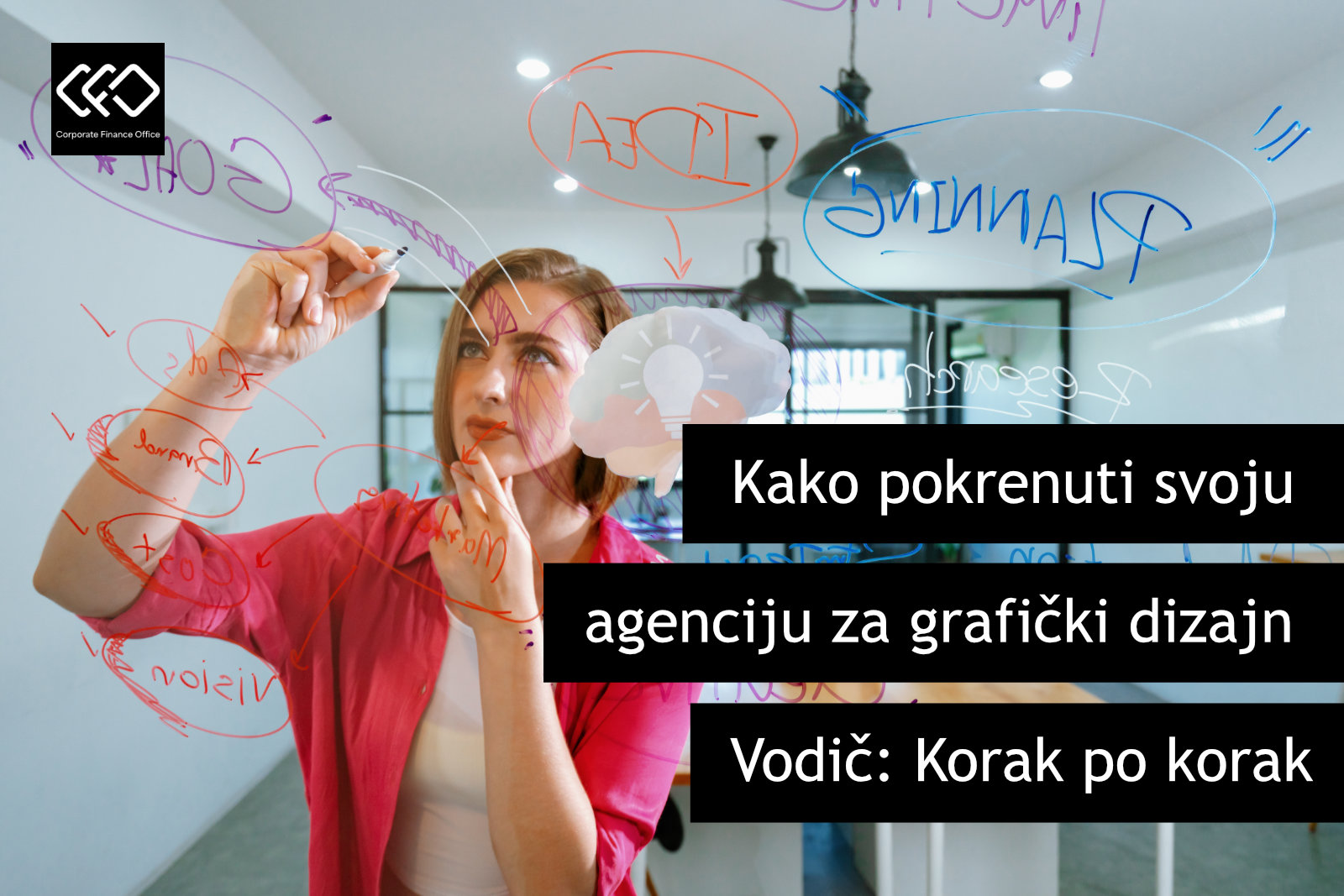 Kako-pokrenuti-svoju-agenciju-za-graficki-dizajn