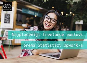 Najplaćeniji Freelance Poslovi prema Statistici Upwork-a