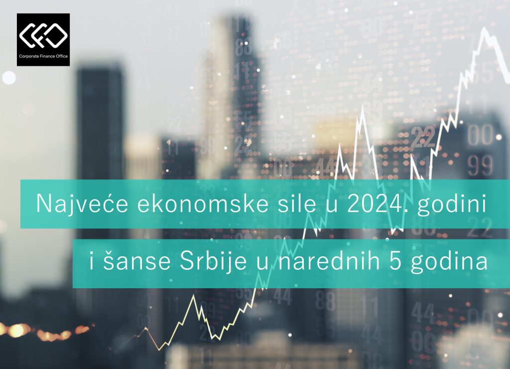 najvece ekonomije sveta u 2024 i sanse srbije u narednih 5 godina